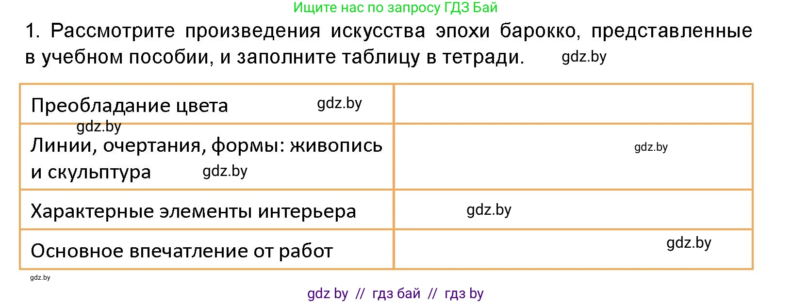 Искусство, 8 класс Учебник, авторы: Колбышева Светлана Ивановна, Томашева Инна Григорьевна, Захарина Юлия Юрьевна, Карпенкова Мария Леонидовна, Волк М А, издательство Адукацыя i выхаванне, Минск, 2026, страница 116, номер 1, Условие
