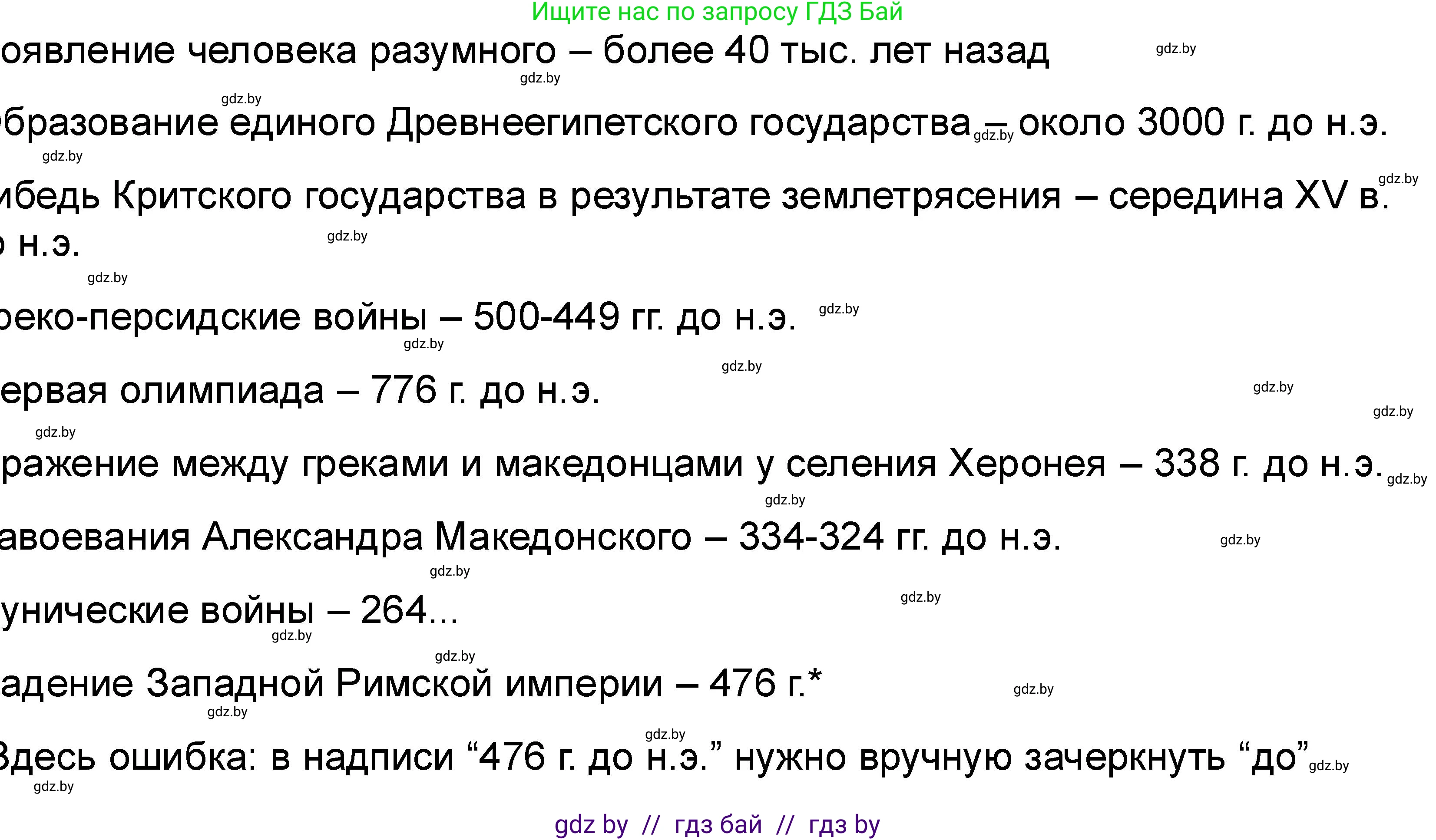История Древнего мира, 5 класс рабочая тетрадь, авторы: Кошелев Владимир Сергеевич, Байдакова Наталья Васильевна, издательство Аверсэв, Минск, 2023, бежевого цвета, Часть 2, страница 64, номер 2, Решение