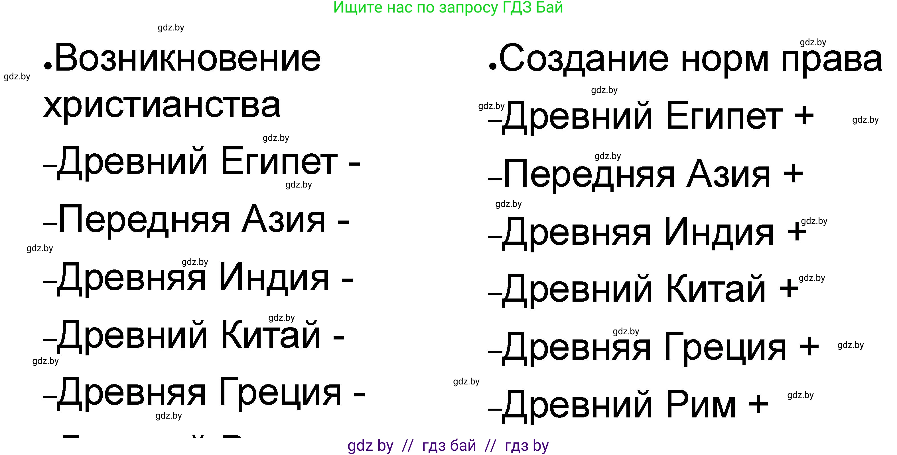 История Древнего мира, 5 класс рабочая тетрадь, авторы: Кошелев Владимир Сергеевич, Байдакова Наталья Васильевна, издательство Аверсэв, Минск, 2023, бежевого цвета, Часть 2, страница 66, номер 4, Решение (продолжение 5)