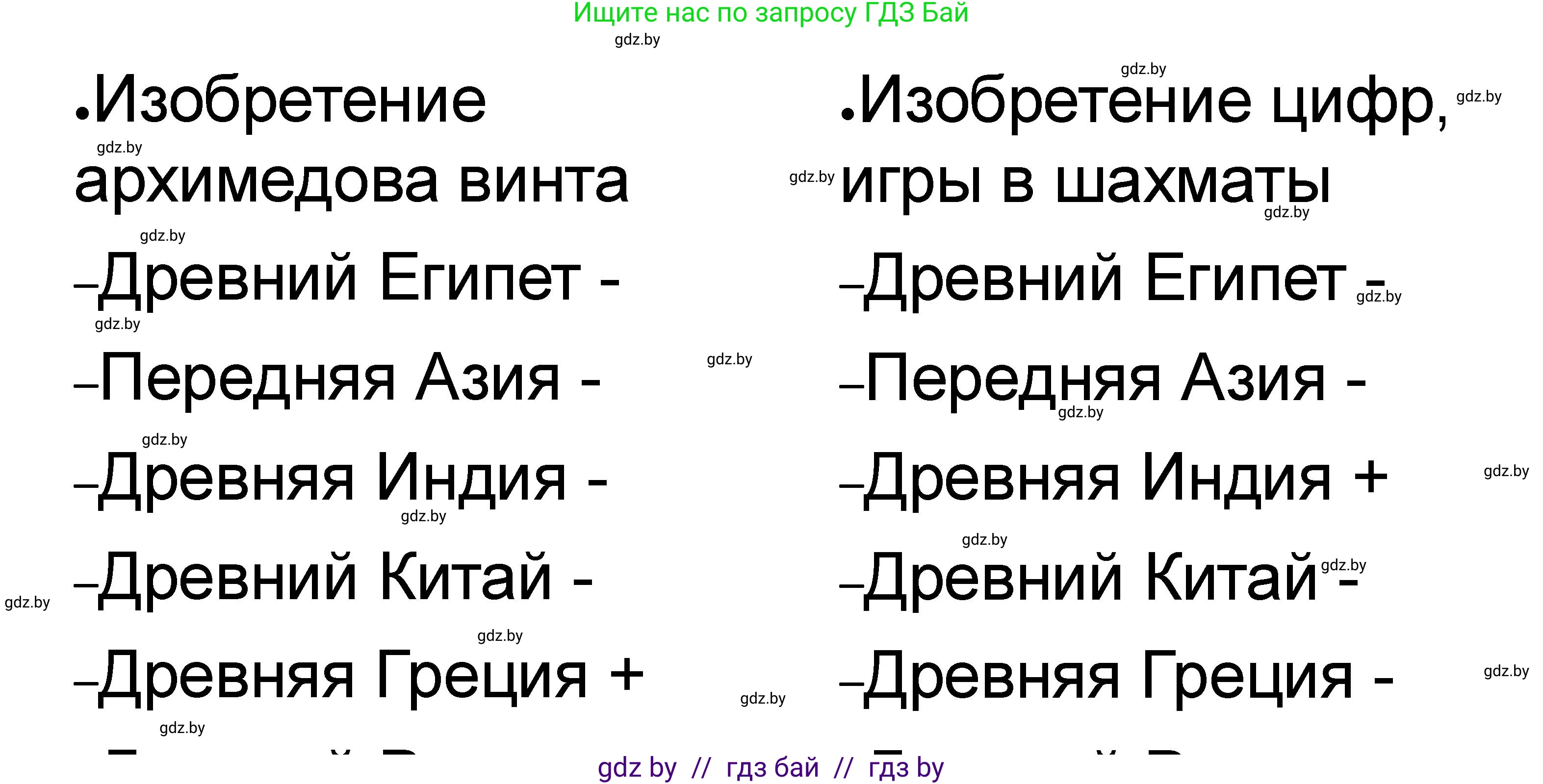 История Древнего мира, 5 класс рабочая тетрадь, авторы: Кошелев Владимир Сергеевич, Байдакова Наталья Васильевна, издательство Аверсэв, Минск, 2023, бежевого цвета, Часть 2, страница 66, номер 4, Решение (продолжение 6)
