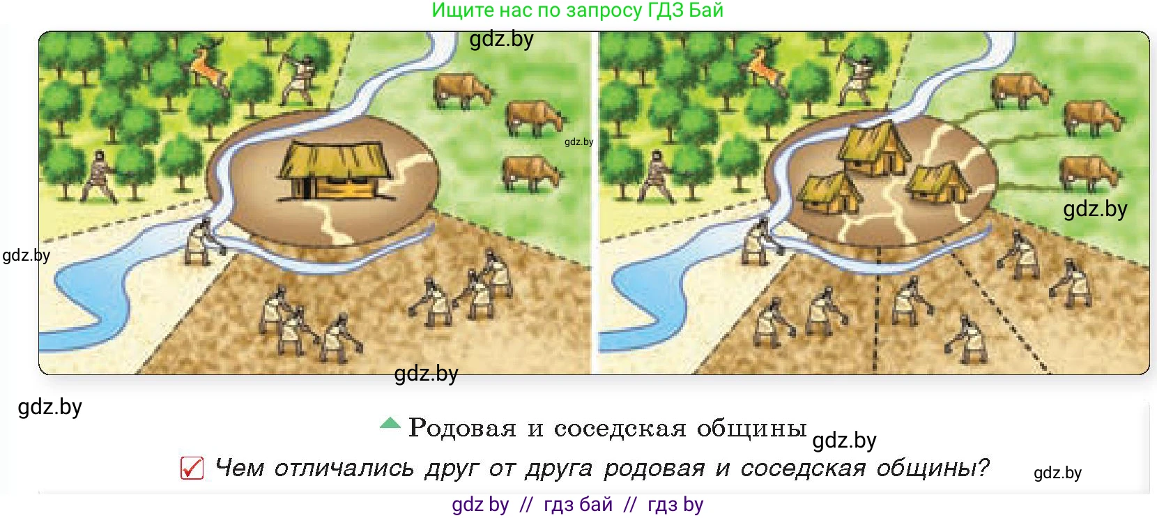 История Древнего мира, 5 класс Учебник, авторы: Кошелев Владимир Сергеевич, Прохоров Андрей Аркадьевич, Перзашкевич Олег Валерьевич, Журавлевич Ольга Георгиевна, издательство Народная асвета, Минск, 2019, коричневого цвета, Часть 1, страница 30, номер 3, Условие