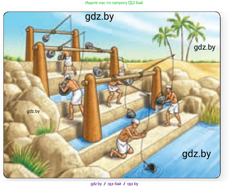 История Древнего мира, 5 класс Учебник, авторы: Кошелев Владимир Сергеевич, Прохоров Андрей Аркадьевич, Перзашкевич Олег Валерьевич, Журавлевич Ольга Георгиевна, издательство Народная асвета, Минск, 2019, коричневого цвета, Часть 1, страница 39, номер 2, Условие (продолжение 2)