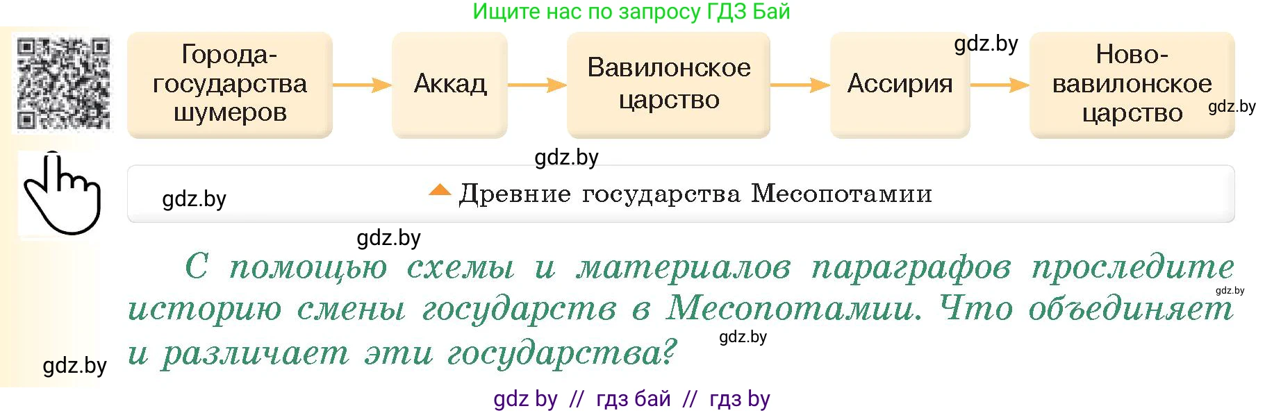 История Древнего мира, 5 класс Учебник, авторы: Кошелев Владимир Сергеевич, Прохоров Андрей Аркадьевич, Перзашкевич Олег Валерьевич, Журавлевич Ольга Георгиевна, издательство Народная асвета, Минск, 2019, коричневого цвета, Часть 1, страница 78, номер 5, Условие