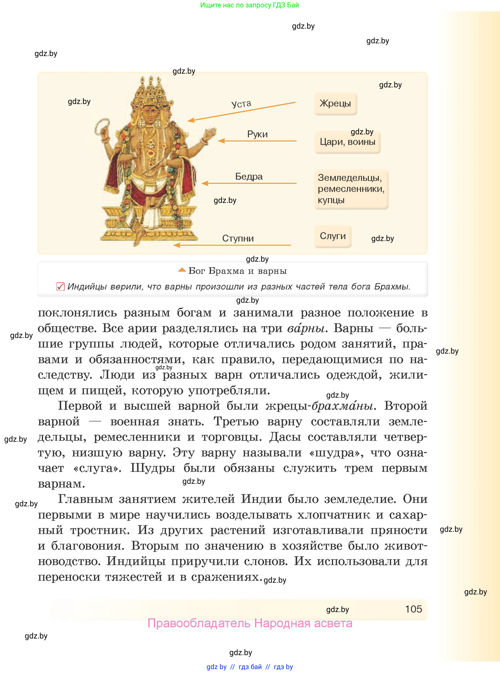 История Древнего мира, 5 класс Учебник, авторы: Кошелев Владимир Сергеевич, Прохоров Андрей Аркадьевич, Перзашкевич Олег Валерьевич, Журавлевич Ольга Георгиевна, издательство Народная асвета, Минск, 2019, коричневого цвета, страница 105