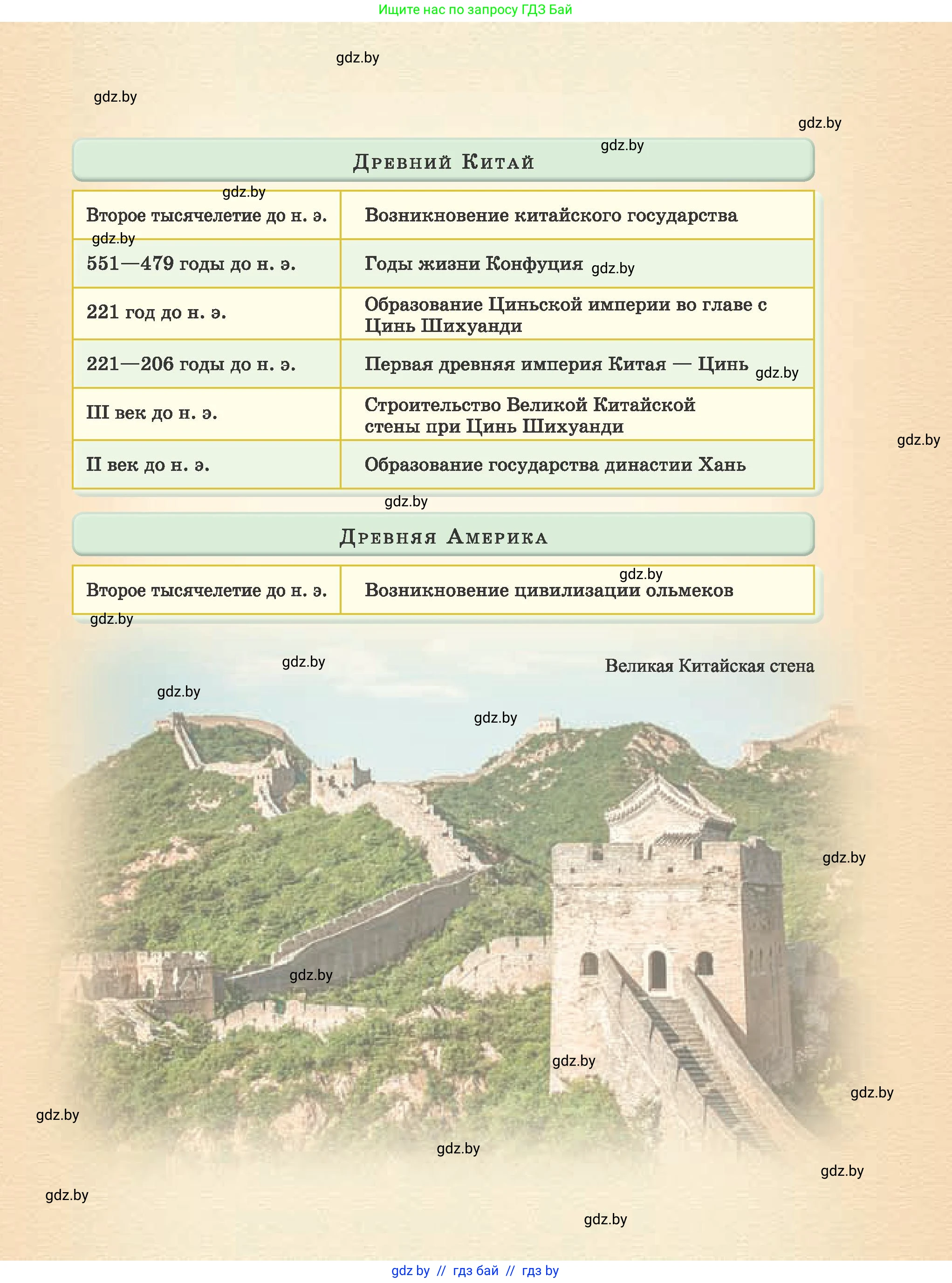 История Древнего мира, 5 класс Учебник, авторы: Кошелев Владимир Сергеевич, Прохоров Андрей Аркадьевич, Перзашкевич Олег Валерьевич, Журавлевич Ольга Георгиевна, издательство Народная асвета, Минск, 2019, коричневого цвета, страница 138