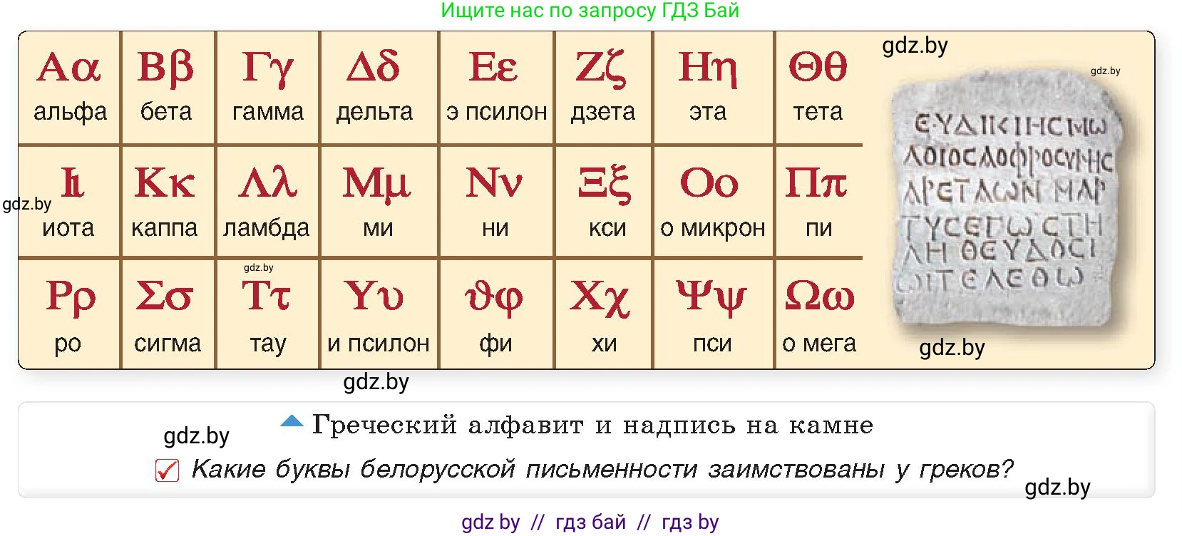 История Древнего мира, 5 класс Учебник, авторы: Кошелев Владимир Сергеевич, Прохоров Андрей Аркадьевич, Перзашкевич Олег Валерьевич, Журавлевич Ольга Георгиевна, издательство Народная асвета, Минск, 2019, коричневого цвета, Часть 2, страница 49, номер 1, Условие