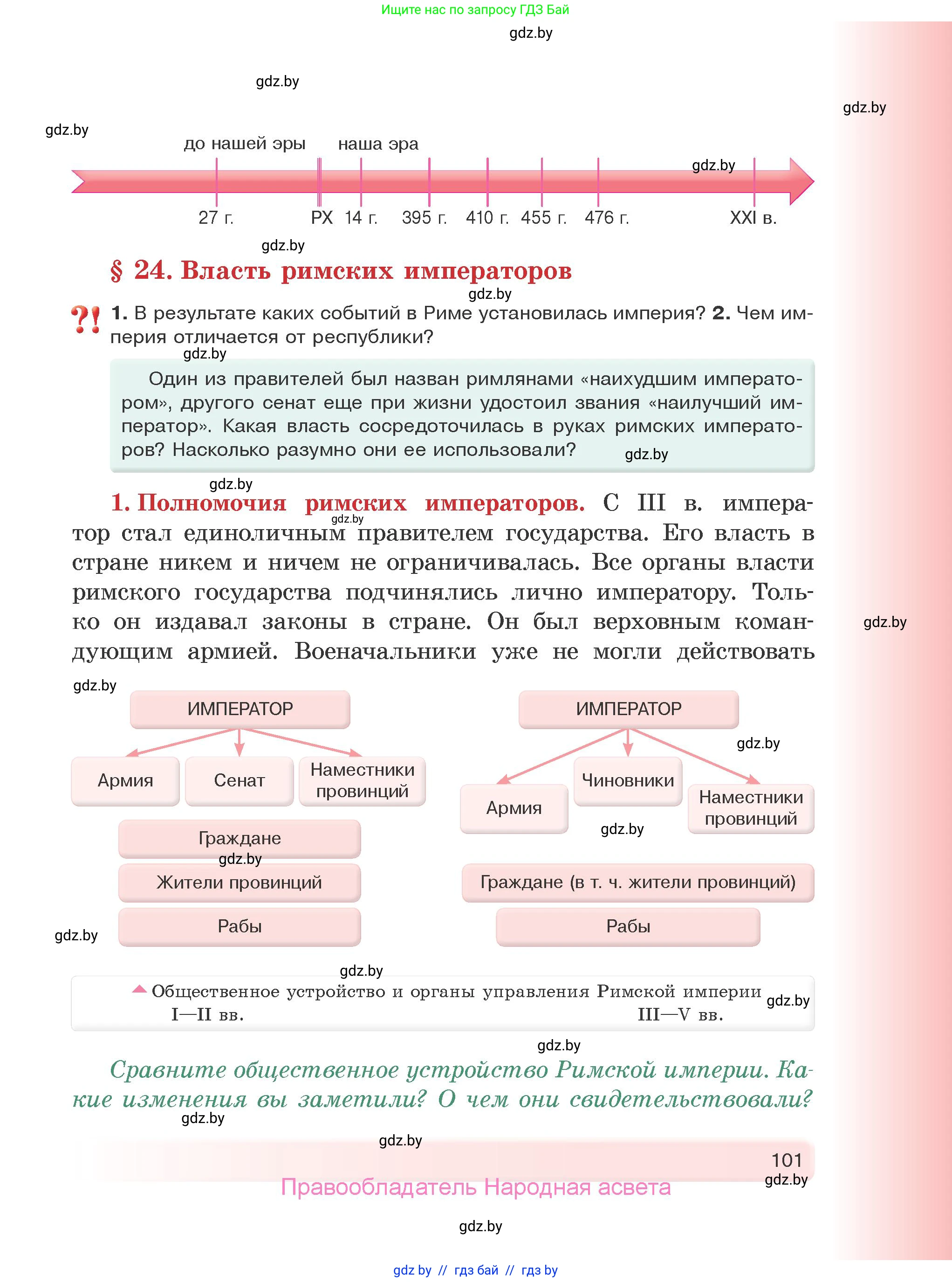 История Древнего мира, 5 класс Учебник, авторы: Кошелев Владимир Сергеевич, Прохоров Андрей Аркадьевич, Перзашкевич Олег Валерьевич, Журавлевич Ольга Георгиевна, издательство Народная асвета, Минск, 2019, коричневого цвета, Часть 2, страница 101