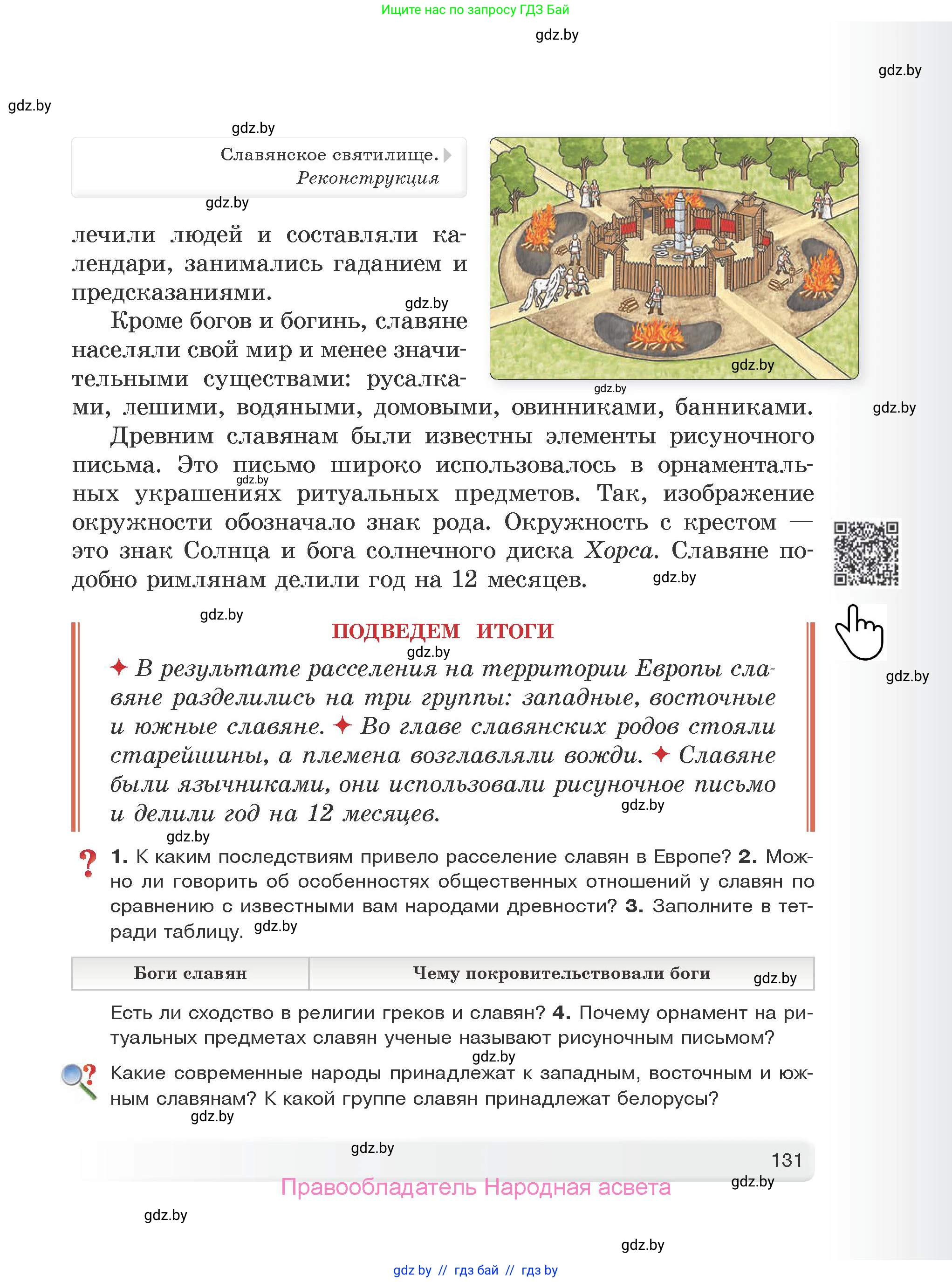 История Древнего мира, 5 класс Учебник, авторы: Кошелев Владимир Сергеевич, Прохоров Андрей Аркадьевич, Перзашкевич Олег Валерьевич, Журавлевич Ольга Георгиевна, издательство Народная асвета, Минск, 2019, коричневого цвета, Часть 2, страница 131
