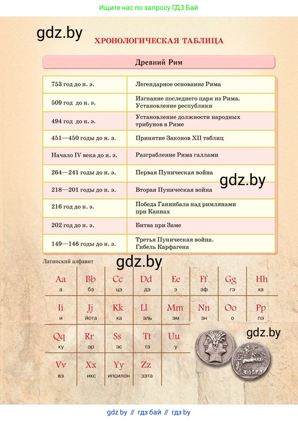 История Древнего мира, 5 класс Учебник, авторы: Кошелев Владимир Сергеевич, Прохоров Андрей Аркадьевич, Перзашкевич Олег Валерьевич, Журавлевич Ольга Георгиевна, издательство Народная асвета, Минск, 2019, коричневого цвета, страница 137