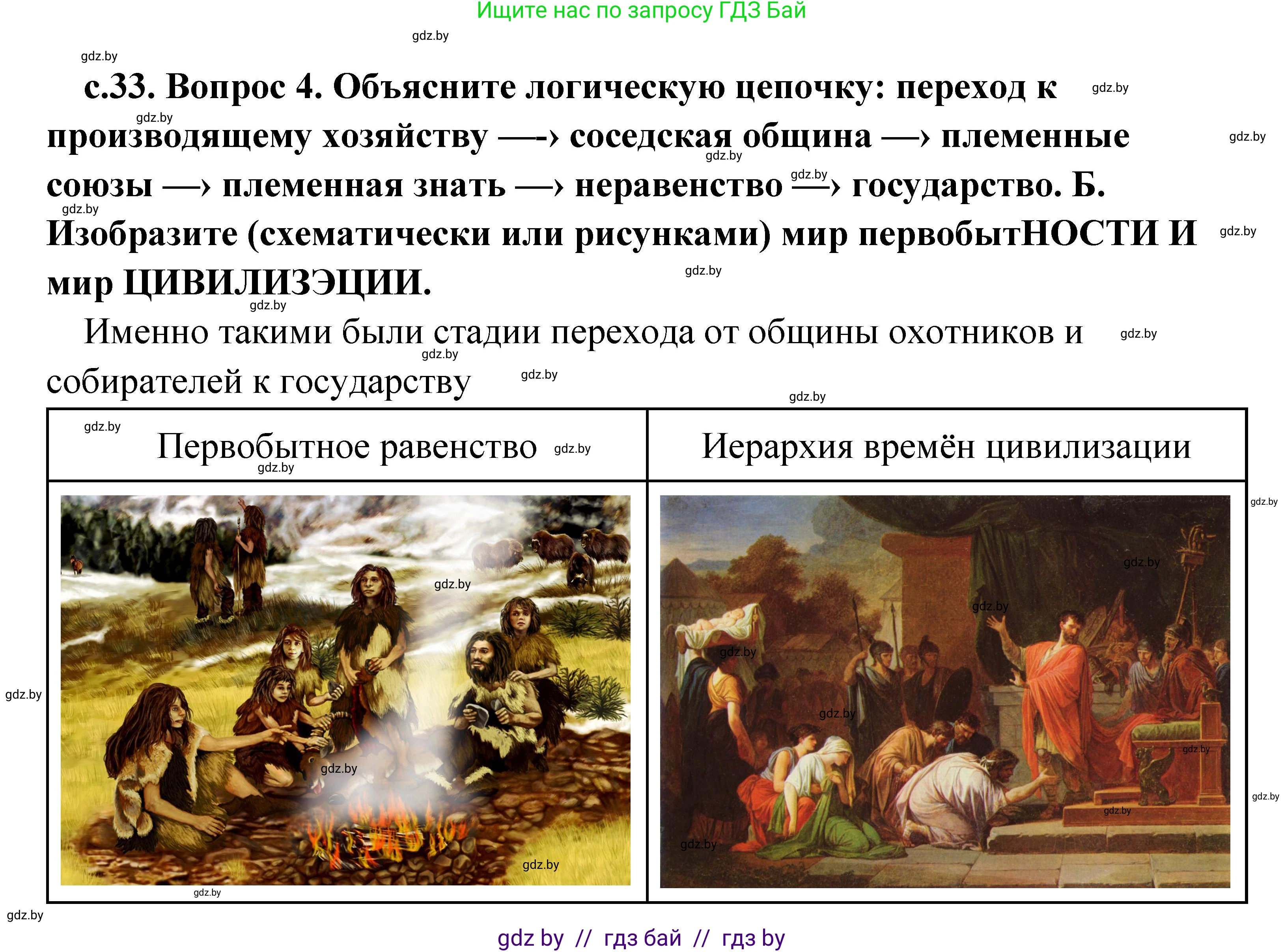 История Древнего мира, 5 класс Учебник, авторы: Кошелев Владимир Сергеевич, Прохоров Андрей Аркадьевич, Перзашкевич Олег Валерьевич, Журавлевич Ольга Георгиевна, издательство Народная асвета, Минск, 2019, коричневого цвета, Часть 1, страница 33, номер 4, Решение 1 (подробные ответы)