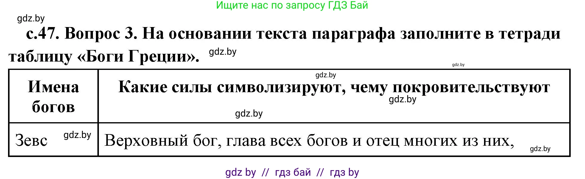 История Древнего мира, 5 класс Учебник, авторы: Кошелев Владимир Сергеевич, Прохоров Андрей Аркадьевич, Перзашкевич Олег Валерьевич, Журавлевич Ольга Георгиевна, издательство Народная асвета, Минск, 2019, коричневого цвета, Часть 2, страница 47, номер 3, Решение (краткий ответ)