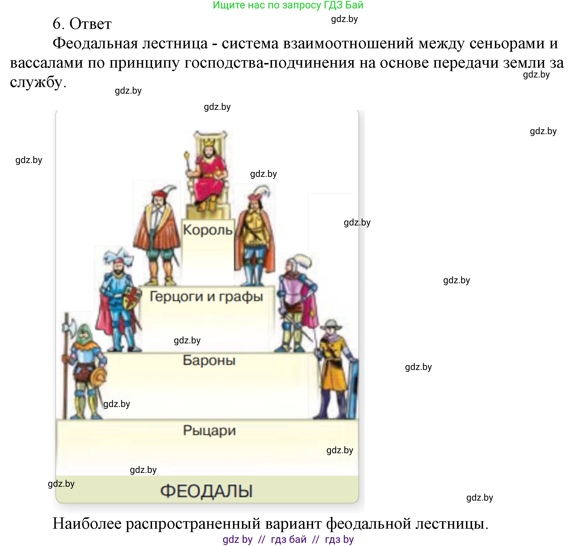 История средних веков, 6 класс рабочая тетрадь, авторы: Федосик Виктор Анатольевич, Темушев Степан Николаевич, Мазарчук Дмитрий Валерьевич, издательство Аверсэв, Минск, 2023, коричневого цвета, страница 19, номер 6, Решение