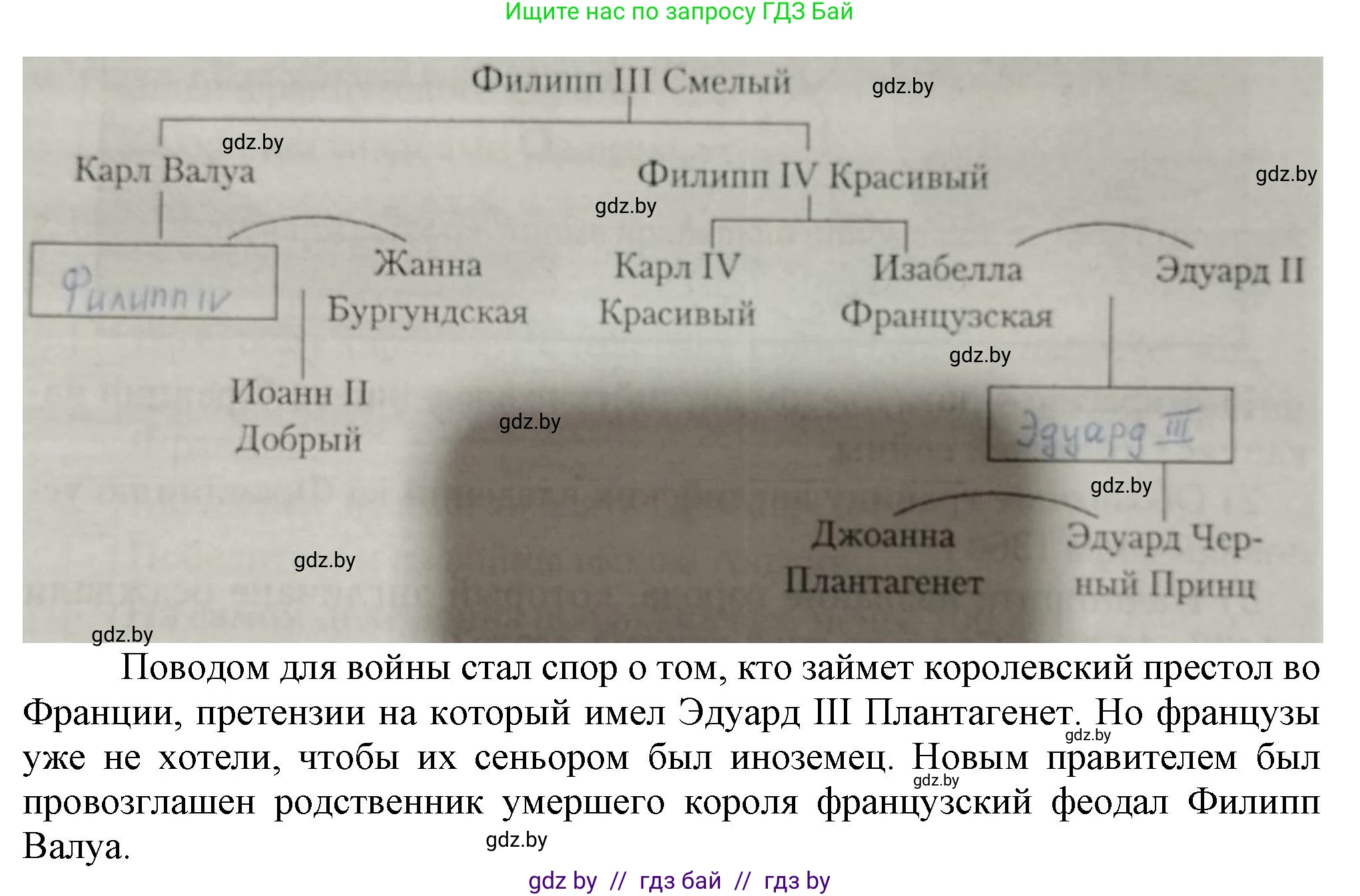 История средних веков, 6 класс рабочая тетрадь, авторы: Федосик Виктор Анатольевич, Темушев Степан Николаевич, Мазарчук Дмитрий Валерьевич, издательство Аверсэв, Минск, 2023, коричневого цвета, страница 50, номер 6, Решение
