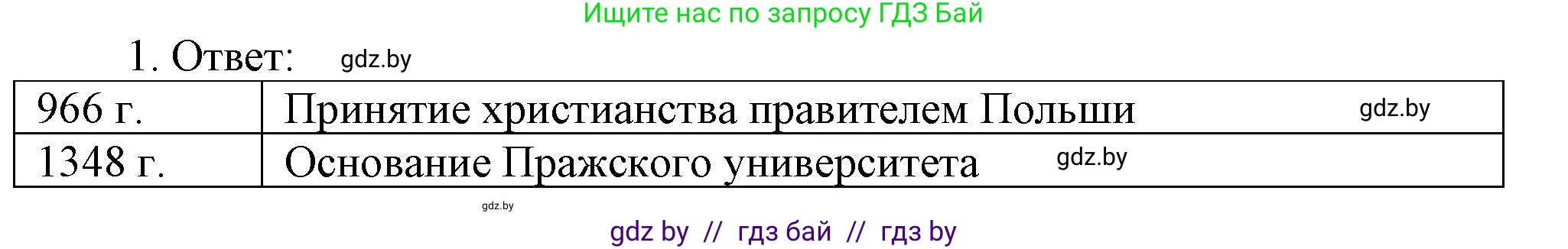 История средних веков, 6 класс рабочая тетрадь, авторы: Федосик Виктор Анатольевич, Темушев Степан Николаевич, Мазарчук Дмитрий Валерьевич, издательство Аверсэв, Минск, 2023, коричневого цвета, страница 62, номер 1, Решение