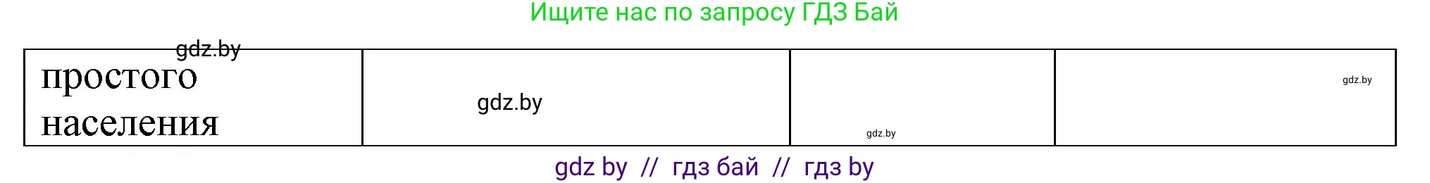 История средних веков, 6 класс рабочая тетрадь, авторы: Федосик Виктор Анатольевич, Темушев Степан Николаевич, Мазарчук Дмитрий Валерьевич, издательство Аверсэв, Минск, 2023, коричневого цвета, страница 64, номер 6, Решение (продолжение 2)
