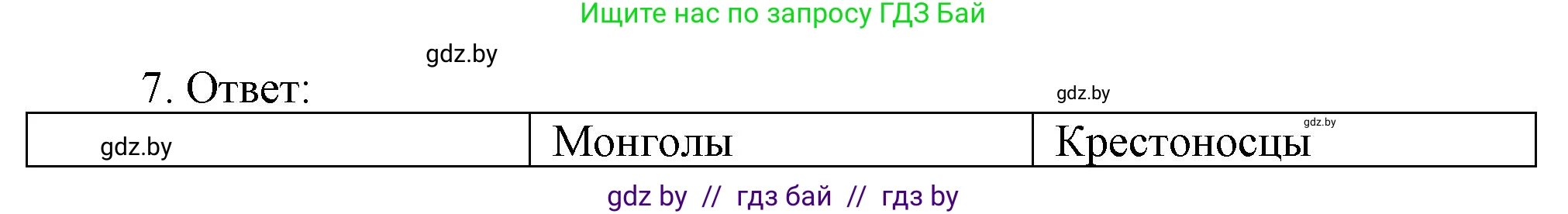 История средних веков, 6 класс рабочая тетрадь, авторы: Федосик Виктор Анатольевич, Темушев Степан Николаевич, Мазарчук Дмитрий Валерьевич, издательство Аверсэв, Минск, 2023, коричневого цвета, страница 75, номер 7, Решение
