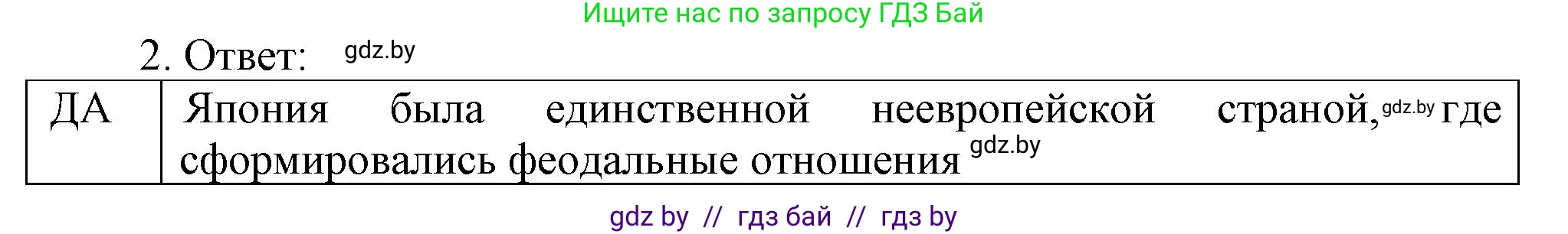 История средних веков, 6 класс рабочая тетрадь, авторы: Федосик Виктор Анатольевич, Темушев Степан Николаевич, Мазарчук Дмитрий Валерьевич, издательство Аверсэв, Минск, 2023, коричневого цвета, страница 106, номер 2, Решение