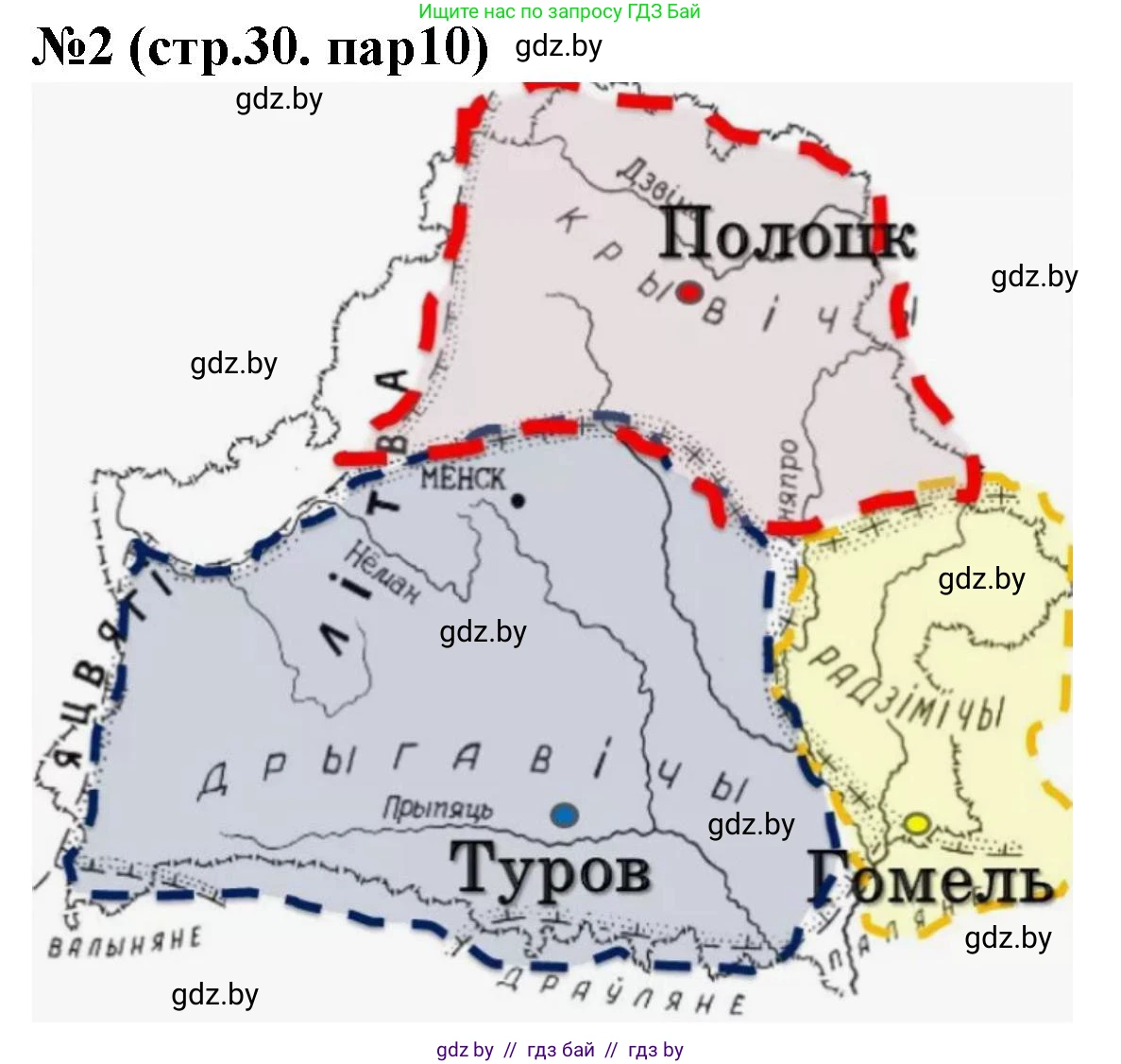 История Беларуси (Гісторыя Беларусі), 6 класс рабочая тетрадь, автор: Панов Сергей Вениаминович, издательство Аверсэв, Минск, 2024, страница 30, номер 2, Решение