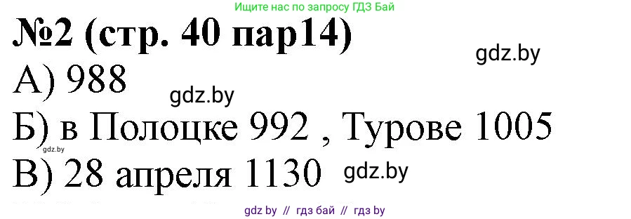 История Беларуси (Гісторыя Беларусі), 6 класс рабочая тетрадь, автор: Панов Сергей Вениаминович, издательство Аверсэв, Минск, 2024, страница 40, номер 2, Решение