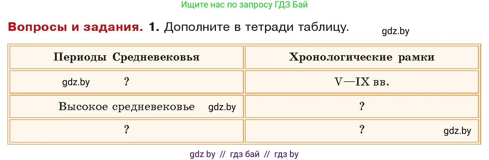 История средних веков, 6 класс Учебник, авторы: Прохоров Андрей Аркадьевич, Федосик Виктор Анатольевич, Темушев Степан Николаевич, издательство Народная асвета, Минск, 2023, красного цвета, страница 9, номер 1, Условия