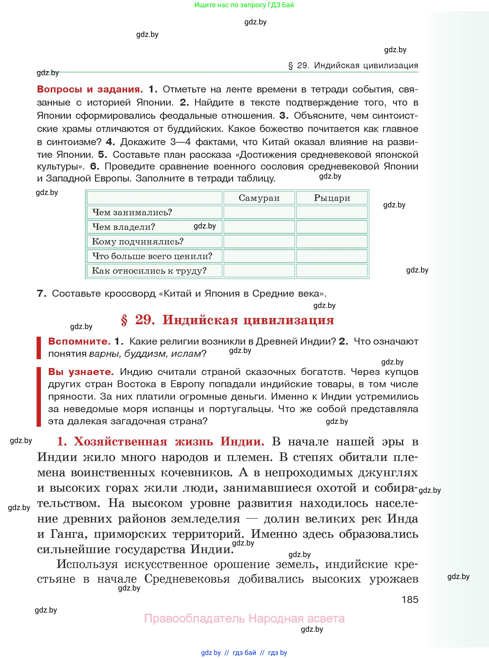 История средних веков, 6 класс Учебник, авторы: Прохоров Андрей Аркадьевич, Федосик Виктор Анатольевич, Темушев Степан Николаевич, издательство Народная асвета, Минск, 2023, красного цвета, страница 185