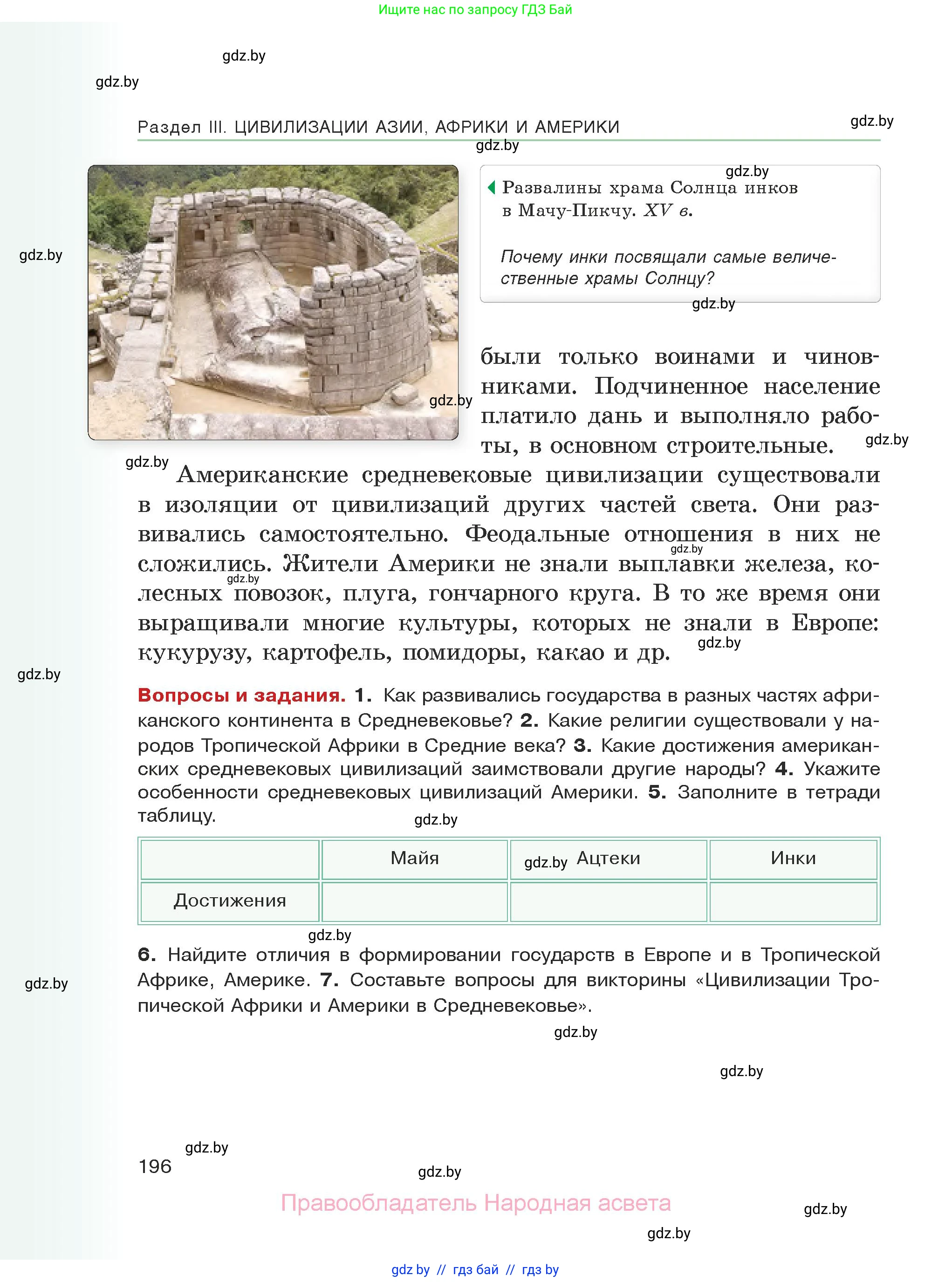 История средних веков, 6 класс Учебник, авторы: Прохоров Андрей Аркадьевич, Федосик Виктор Анатольевич, Темушев Степан Николаевич, издательство Народная асвета, Минск, 2023, красного цвета, страница 196