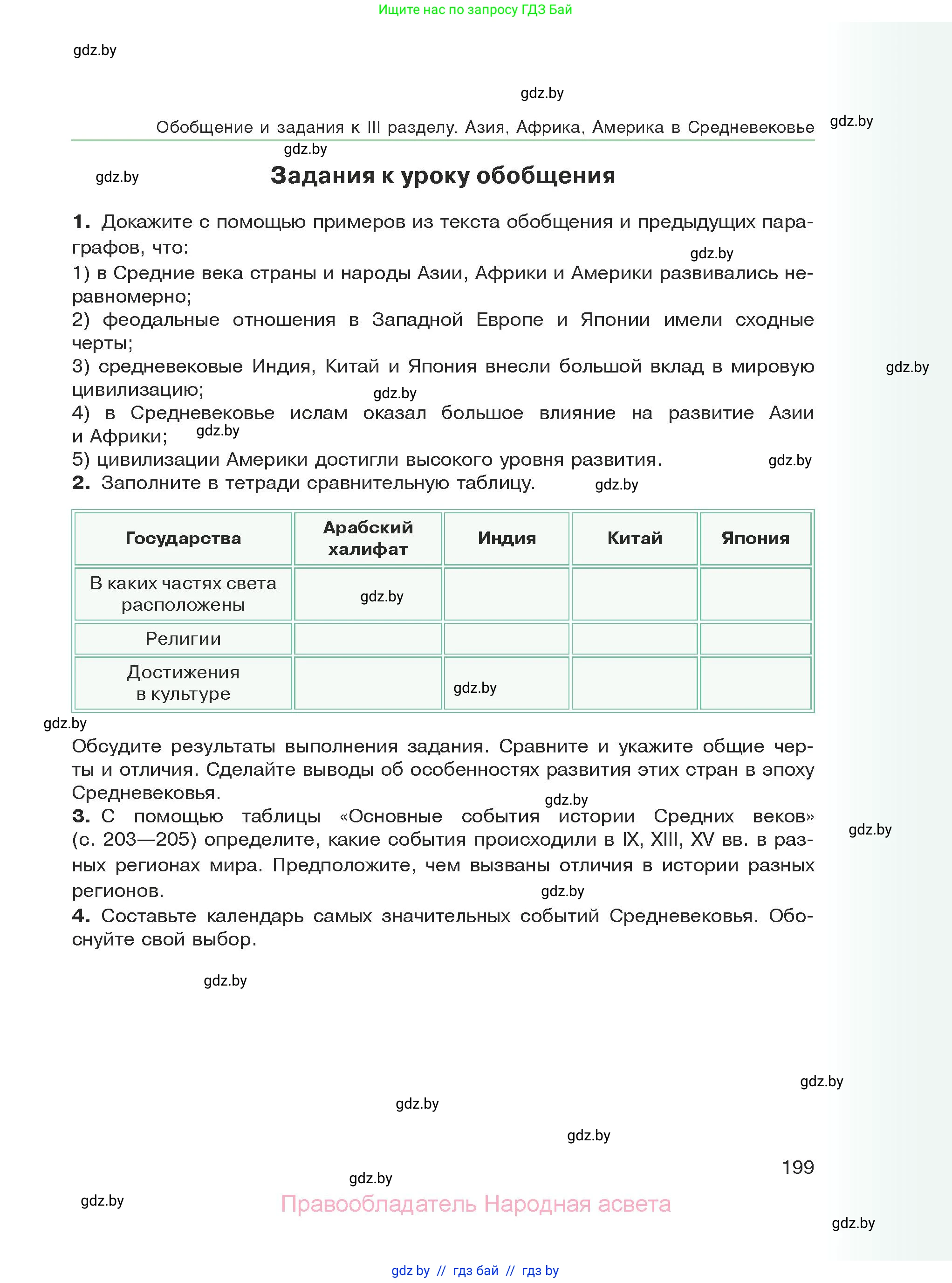 История средних веков, 6 класс Учебник, авторы: Прохоров Андрей Аркадьевич, Федосик Виктор Анатольевич, Темушев Степан Николаевич, издательство Народная асвета, Минск, 2023, красного цвета, страница 199