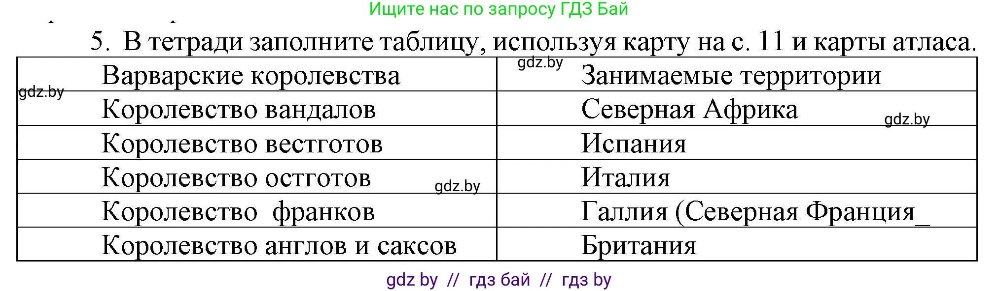 История средних веков, 6 класс Учебник, авторы: Прохоров Андрей Аркадьевич, Федосик Виктор Анатольевич, Темушев Степан Николаевич, издательство Народная асвета, Минск, 2023, красного цвета, страница 15, номер 5, Решение