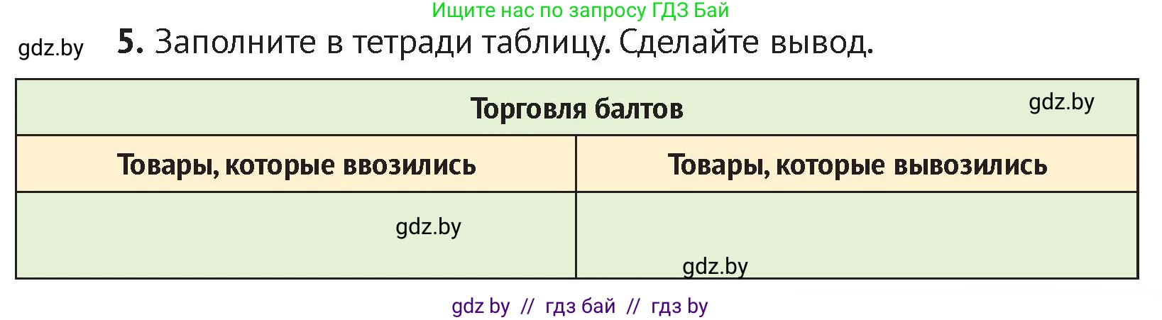История Беларуси (Гісторыя Беларусі), 6 класс Учебник, авторы: Темушев Степан Николаевич, Бохан Юрий Николаевич, издательство Издательский центр БГУ, Минск, 2023, страница 37, номер 5, Условие