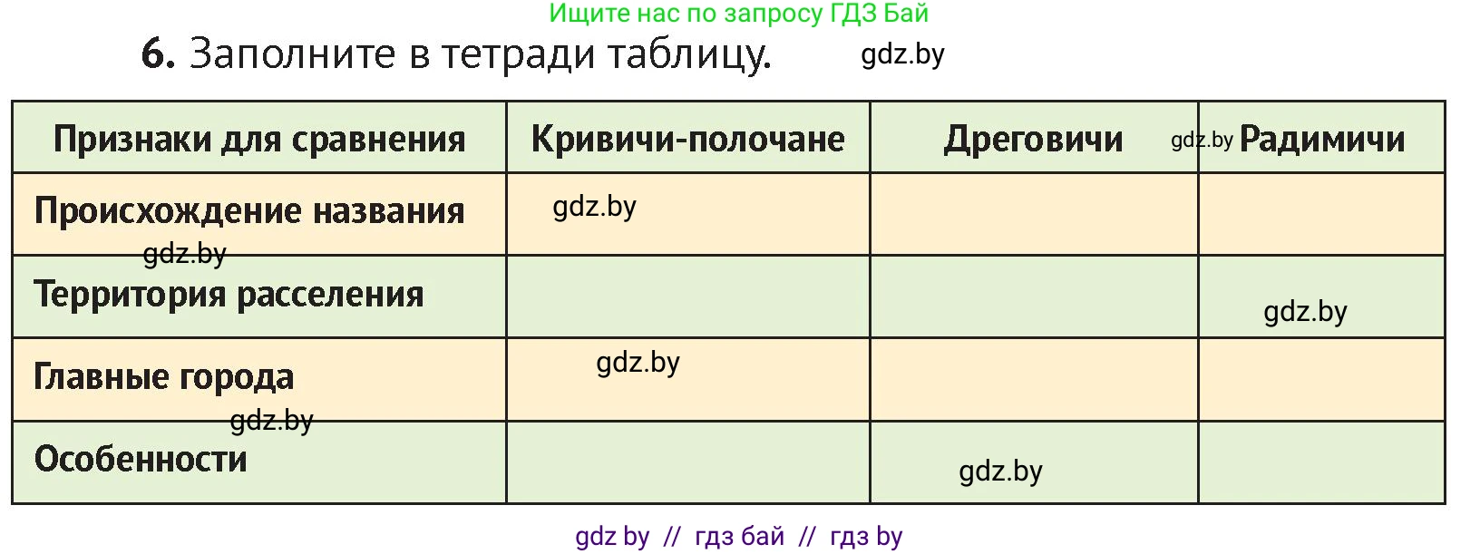 История Беларуси (Гісторыя Беларусі), 6 класс Учебник, авторы: Темушев Степан Николаевич, Бохан Юрий Николаевич, издательство Издательский центр БГУ, Минск, 2023, страница 44, номер 6, Условие