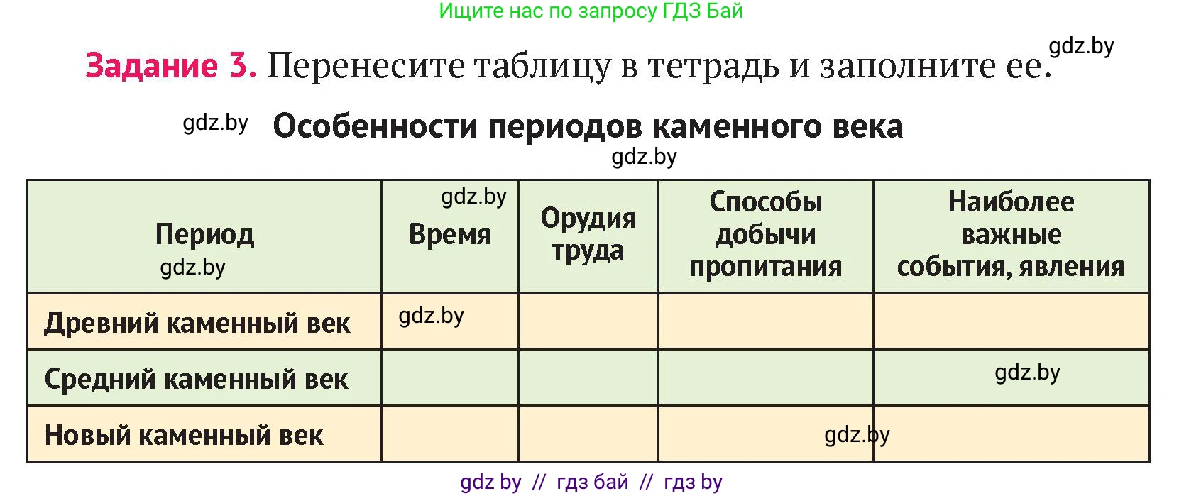 История Беларуси (Гісторыя Беларусі), 6 класс Учебник, авторы: Темушев Степан Николаевич, Бохан Юрий Николаевич, издательство Издательский центр БГУ, Минск, 2023, страница 53, номер 3, Условие