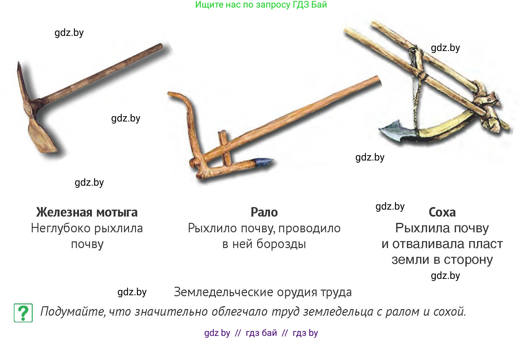 История Беларуси (Гісторыя Беларусі), 6 класс Учебник, авторы: Темушев Степан Николаевич, Бохан Юрий Николаевич, издательство Издательский центр БГУ, Минск, 2023, страница 48, номер 7, Условие