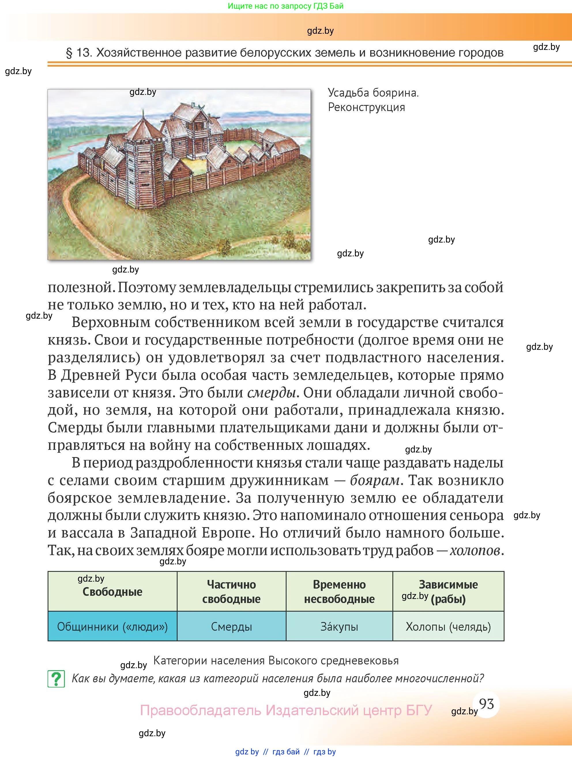 История Беларуси (Гісторыя Беларусі), 6 класс Учебник, авторы: Темушев Степан Николаевич, Бохан Юрий Николаевич, издательство Издательский центр БГУ, Минск, 2023, страница 93