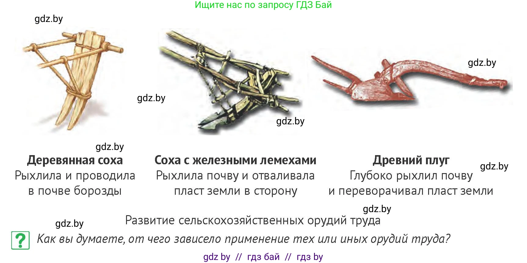 История Беларуси (Гісторыя Беларусі), 6 класс Учебник, авторы: Темушев Степан Николаевич, Бохан Юрий Николаевич, издательство Издательский центр БГУ, Минск, 2023, страница 91, номер 1, Условие