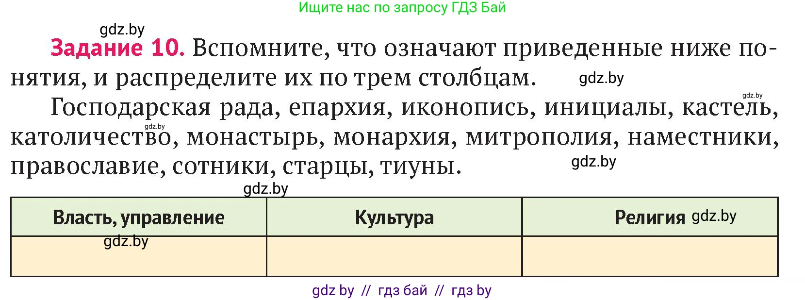 История Беларуси (Гісторыя Беларусі), 6 класс Учебник, авторы: Темушев Степан Николаевич, Бохан Юрий Николаевич, издательство Издательский центр БГУ, Минск, 2023, страница 163, номер 10, Условие