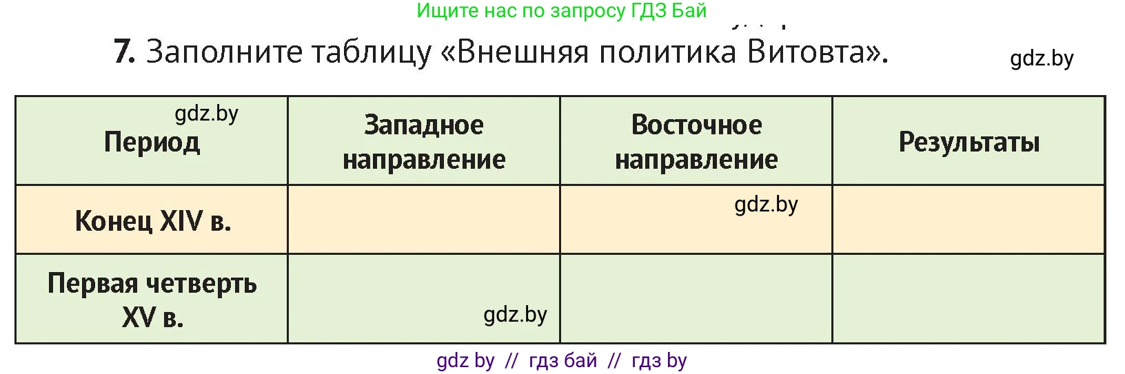История Беларуси (Гісторыя Беларусі), 6 класс Учебник, авторы: Темушев Степан Николаевич, Бохан Юрий Николаевич, издательство Издательский центр БГУ, Минск, 2023, страница 169, номер 7, Условие