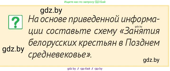 История Беларуси (Гісторыя Беларусі), 6 класс Учебник, авторы: Темушев Степан Николаевич, Бохан Юрий Николаевич, издательство Издательский центр БГУ, Минск, 2023, страница 186, номер 2, Условие