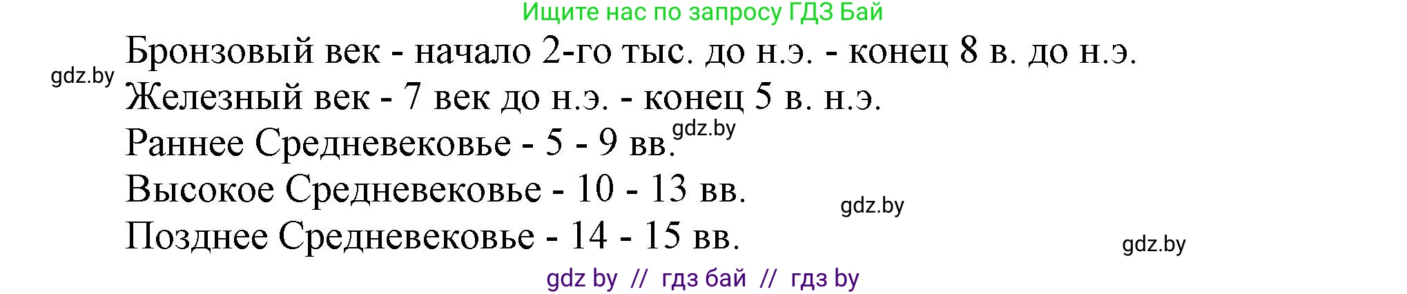 История Беларуси (Гісторыя Беларусі), 6 класс Учебник, авторы: Темушев Степан Николаевич, Бохан Юрий Николаевич, издательство Издательский центр БГУ, Минск, 2023, страница 11, номер 3, Решение (продолжение 2)
