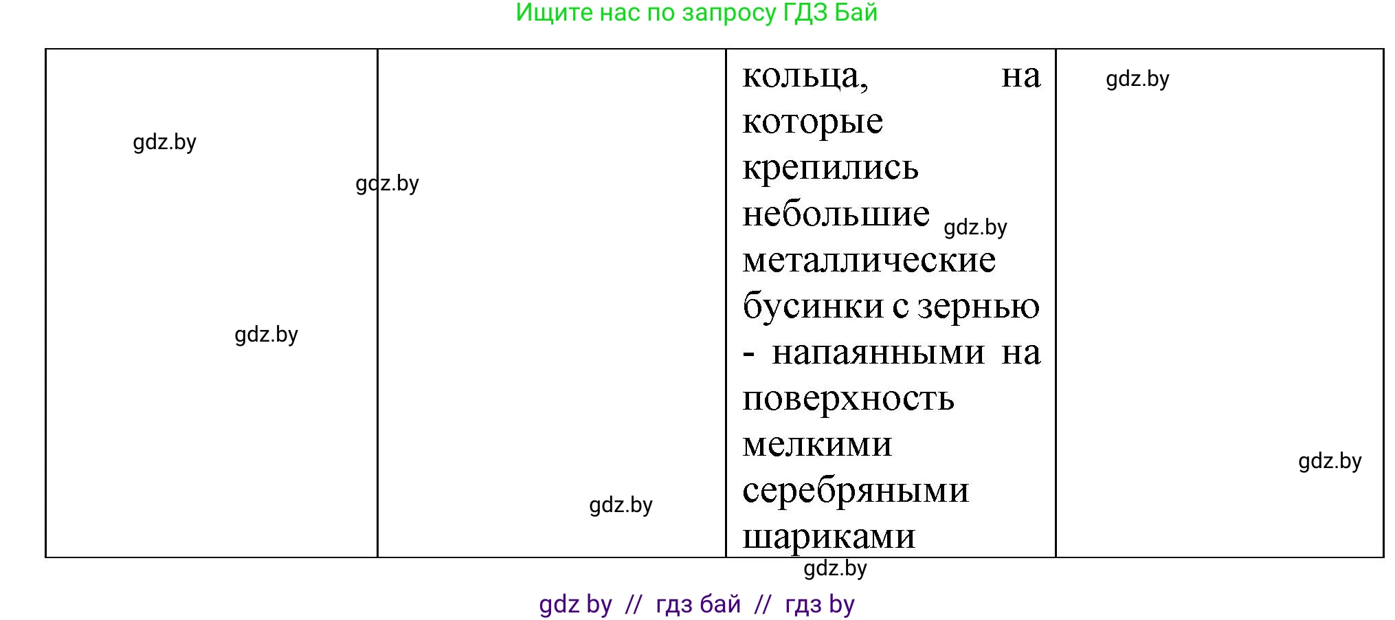 История Беларуси (Гісторыя Беларусі), 6 класс Учебник, авторы: Темушев Степан Николаевич, Бохан Юрий Николаевич, издательство Издательский центр БГУ, Минск, 2023, страница 44, номер 6, Решение (продолжение 2)