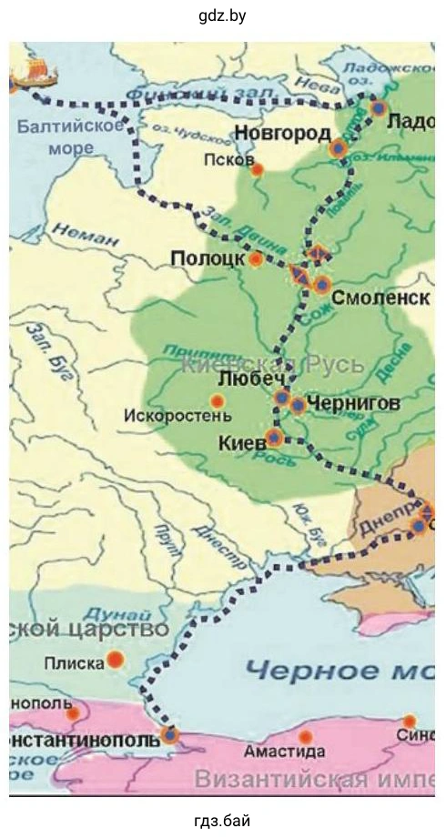Водный торговый путь «из варяг в греки» и его ответвления