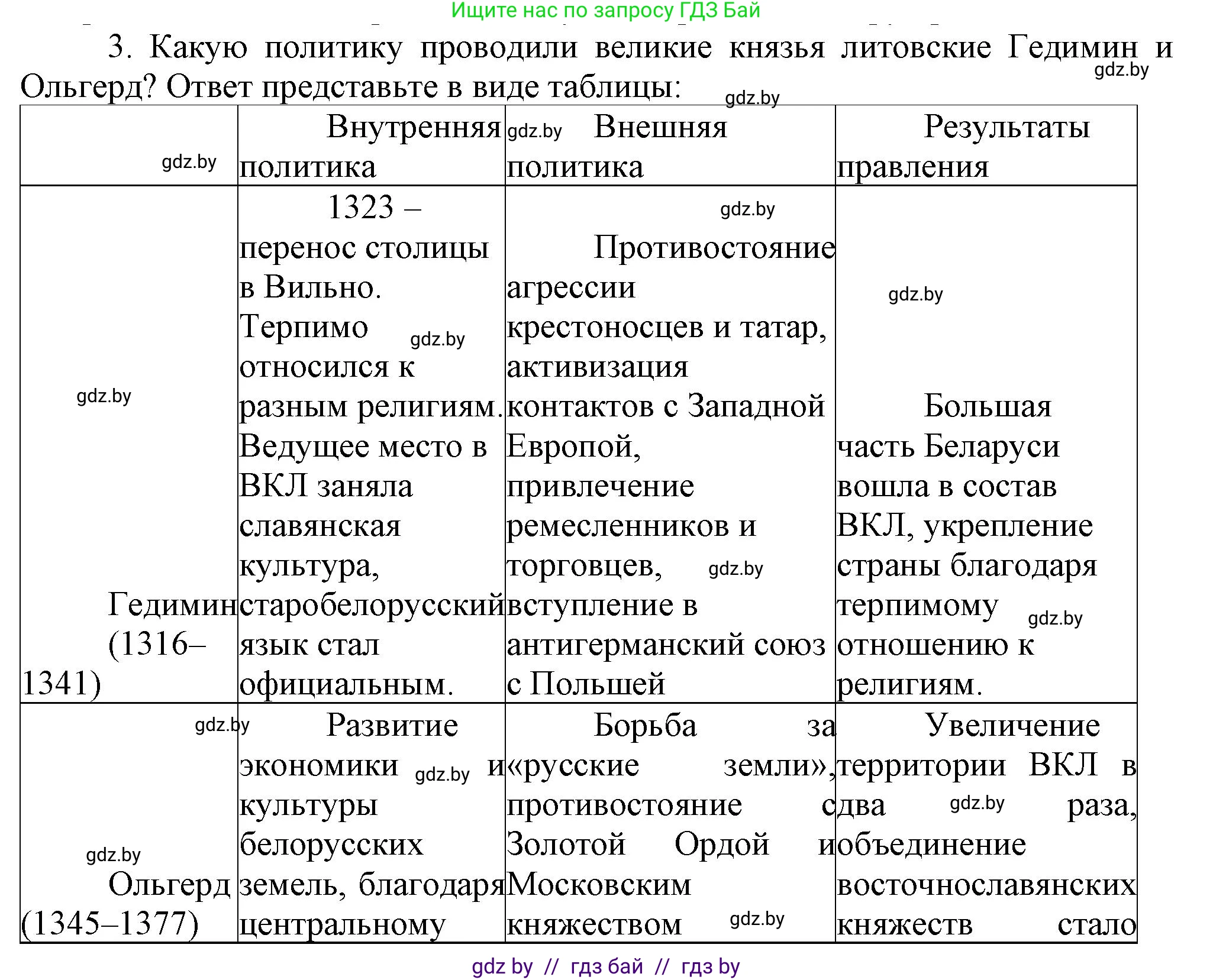 История Беларуси (Гісторыя Беларусі), 6 класс Учебник, авторы: Темушев Степан Николаевич, Бохан Юрий Николаевич, издательство Издательский центр БГУ, Минск, 2023, страница 134, номер 3, Решение