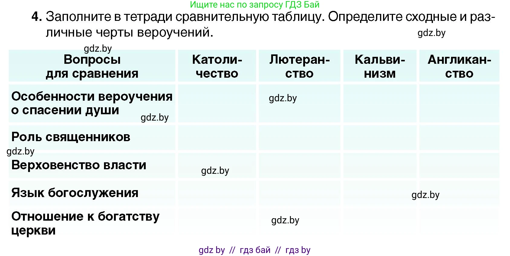Всемирная история, 7 класс Учебник, авторы: Кошелев Владимир Сергеевич, Кошелева Наталья Владимировна, издательство Издательский центр БГУ, Минск, 2024, красного цвета, страница 46, номер 4, Условие