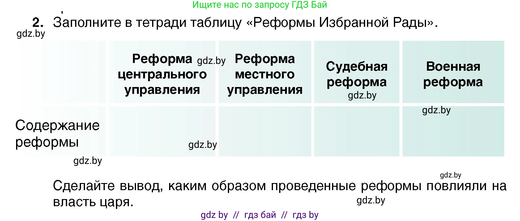 Всемирная история, 7 класс Учебник, авторы: Кошелев Владимир Сергеевич, Кошелева Наталья Владимировна, издательство Издательский центр БГУ, Минск, 2024, красного цвета, страница 151, номер 2, Условие