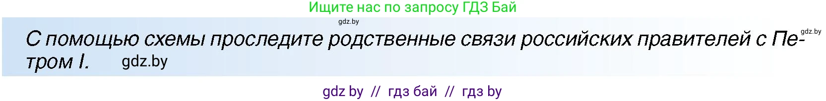 Всемирная история, 7 класс Учебник, авторы: Кошелев Владимир Сергеевич, Кошелева Наталья Владимировна, издательство Издательский центр БГУ, Минск, 2024, красного цвета, страница 172, номер 1, Условие