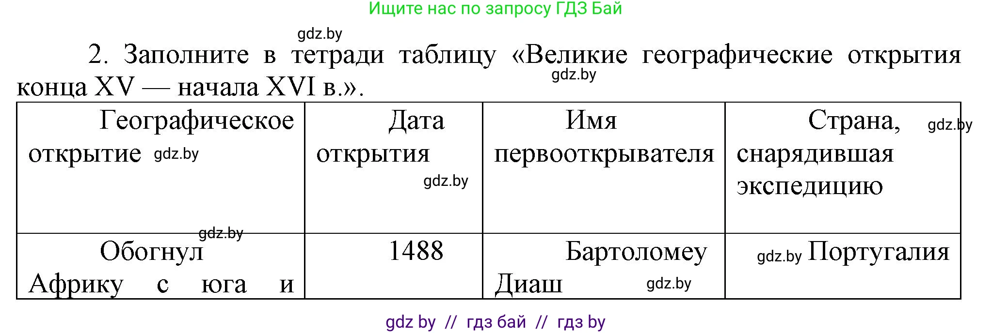 Всемирная история, 7 класс Учебник, авторы: Кошелев Владимир Сергеевич, Кошелева Наталья Владимировна, издательство Издательский центр БГУ, Минск, 2024, красного цвета, страница 18, номер 2, Решение
