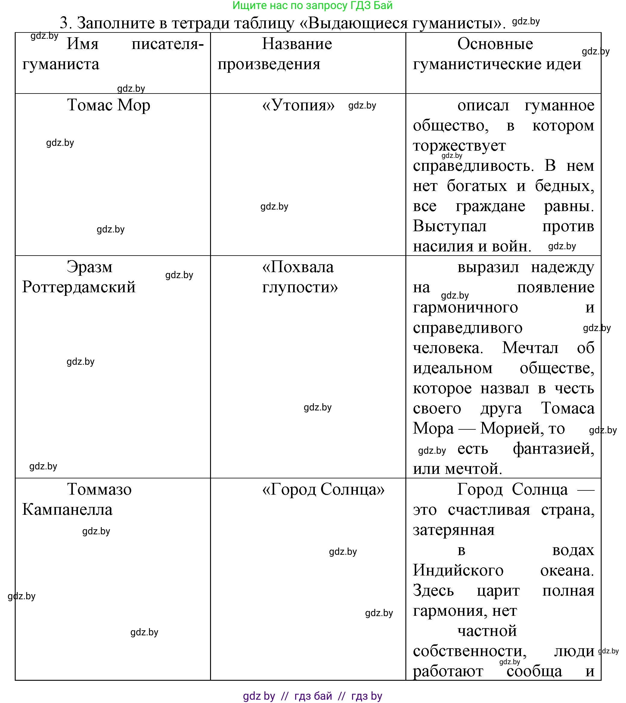 Всемирная история, 7 класс Учебник, авторы: Кошелев Владимир Сергеевич, Кошелева Наталья Владимировна, издательство Издательский центр БГУ, Минск, 2024, красного цвета, страница 23, номер 3, Решение
