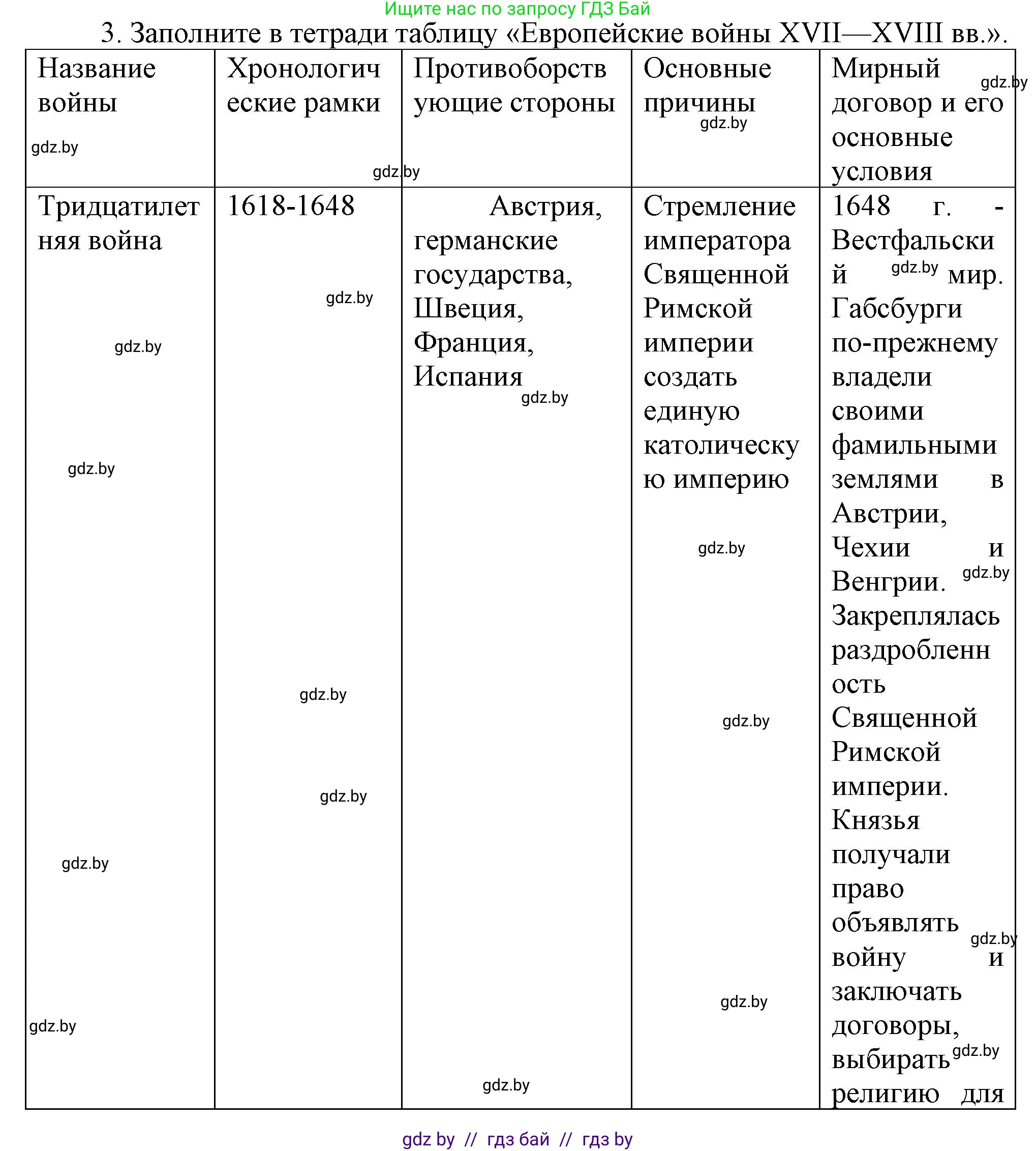 Всемирная история, 7 класс Учебник, авторы: Кошелев Владимир Сергеевич, Кошелева Наталья Владимировна, издательство Издательский центр БГУ, Минск, 2024, красного цвета, страница 78, номер 3, Решение