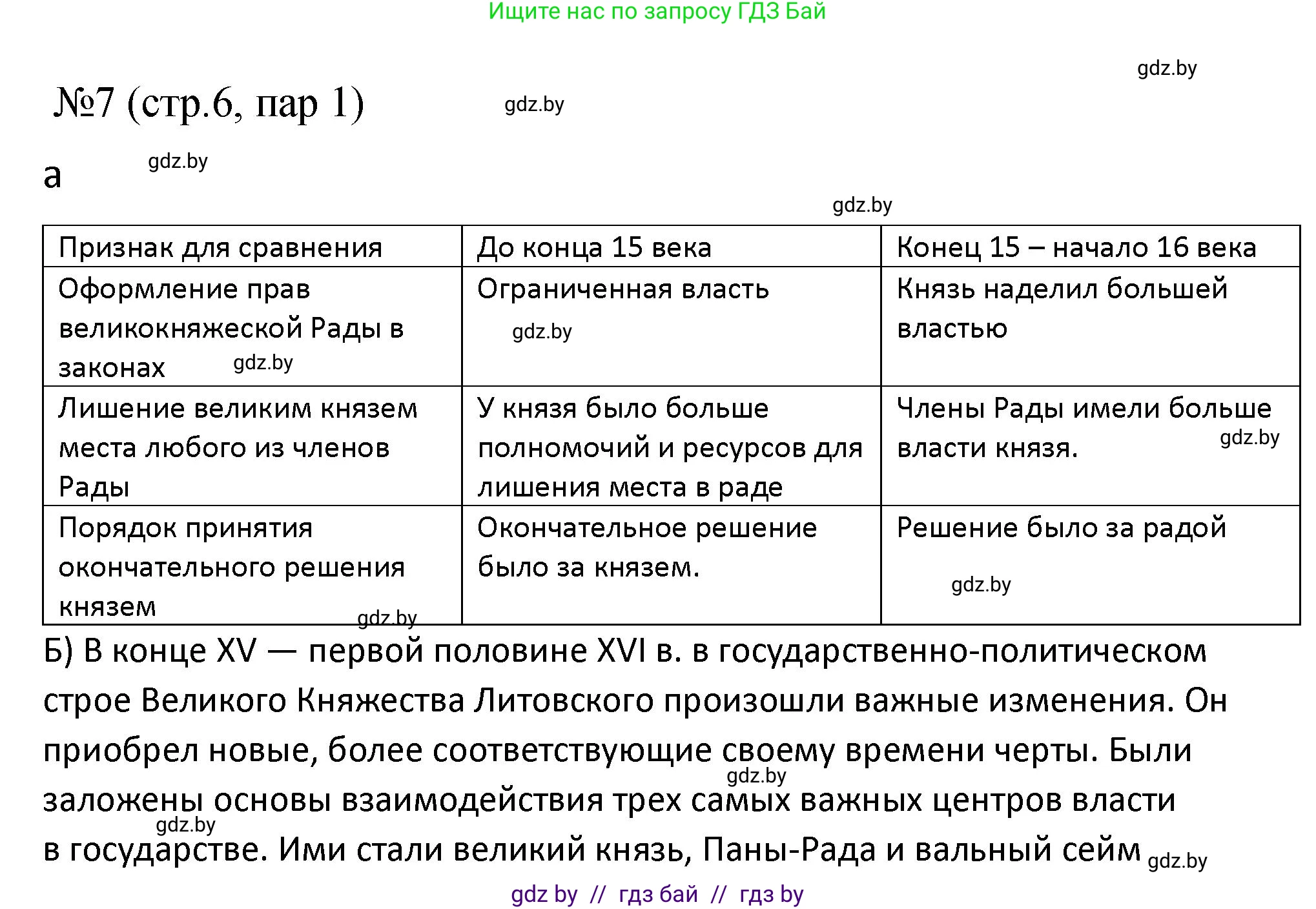 История Беларуси (Гісторыя Беларусі), 7 класс рабочая тетрадь, авторы: Панов Сергей Вениаминович, Ганущенко Надежда Николаевна, издательство Аверсэв, Минск, 2018, голубого цвета, страница 6, номер 7, Решение
