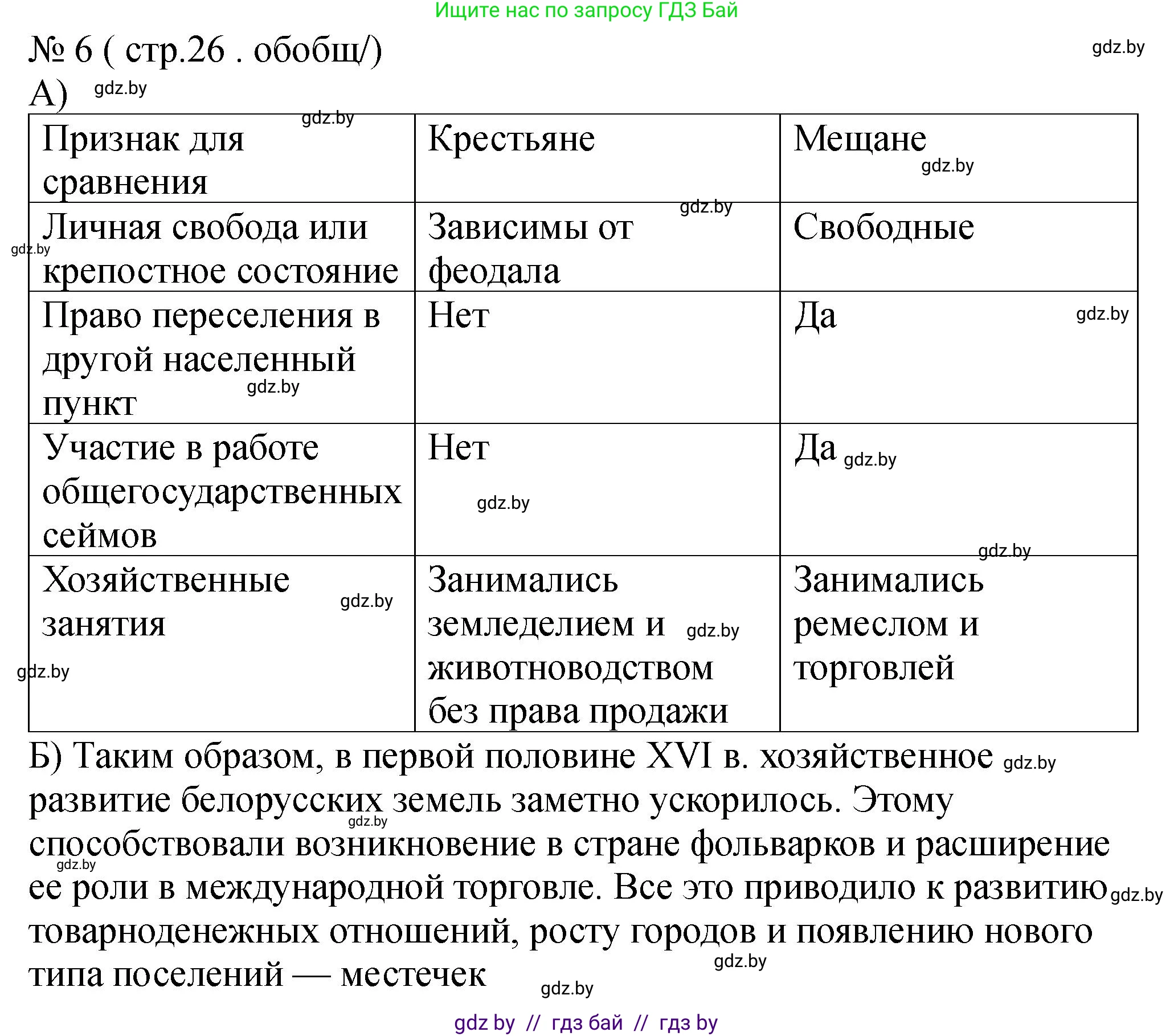 История Беларуси (Гісторыя Беларусі), 7 класс рабочая тетрадь, авторы: Панов Сергей Вениаминович, Ганущенко Надежда Николаевна, издательство Аверсэв, Минск, 2018, голубого цвета, страница 26, номер 6, Решение