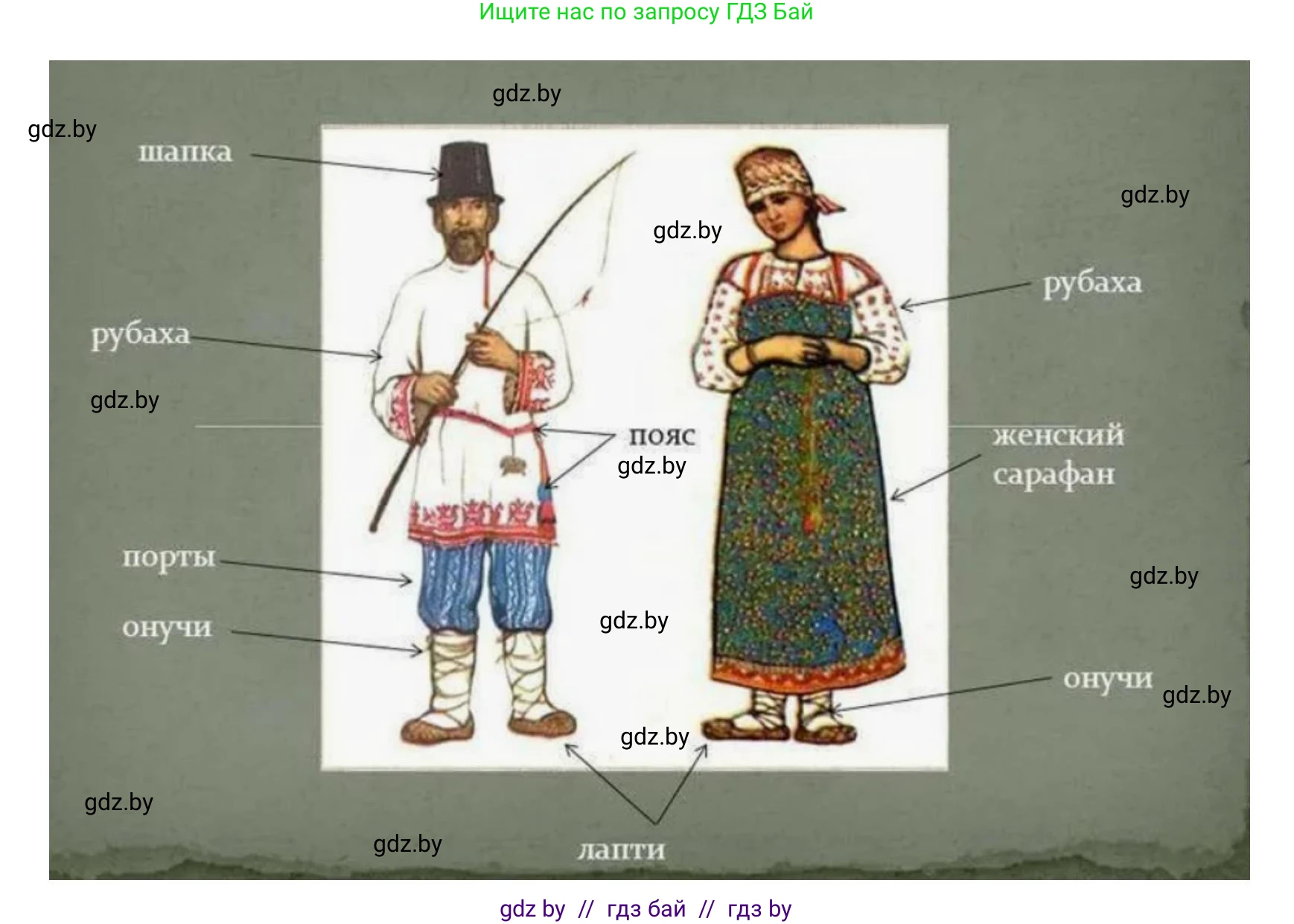 История Беларуси (Гісторыя Беларусі), 7 класс рабочая тетрадь, авторы: Панов Сергей Вениаминович, Ганущенко Надежда Николаевна, издательство Аверсэв, Минск, 2018, голубого цвета, страница 118, номер 8, Решение